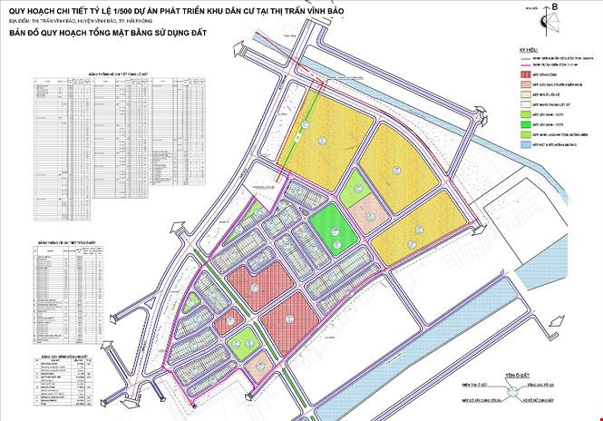 Công bố đồ án quy hoạch chi tiết Khu dân cư tại thị trấn Vĩnh Bảo