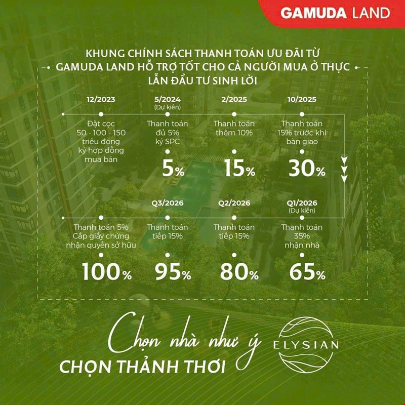 chon-nha-nhu-y-chon-thanh-thoi-chon-thinh-vuongchon-elysian-pr7240